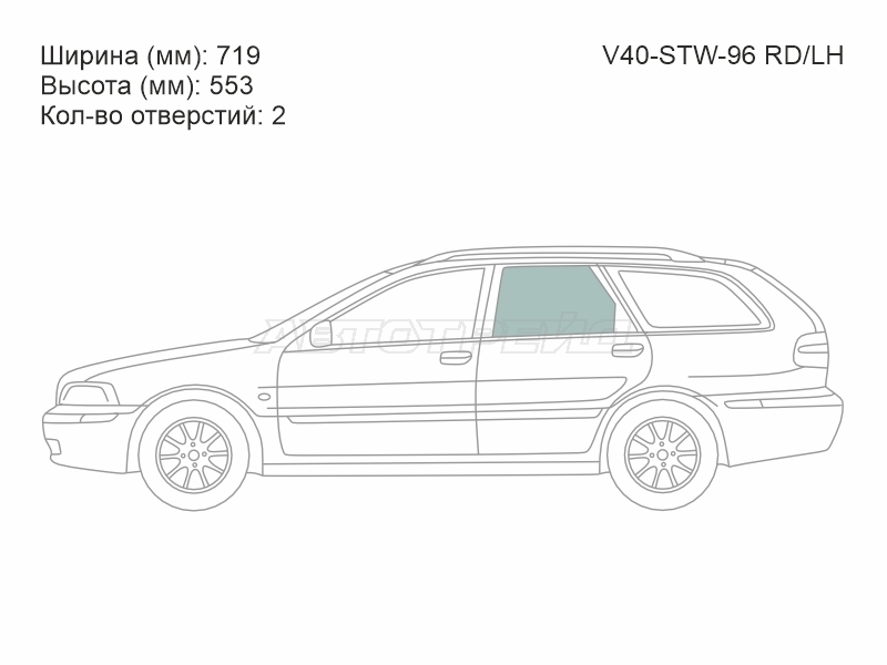 Изображения стекла