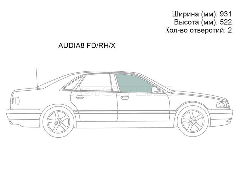 Изображения стекла