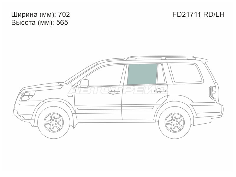 Изображения стекла