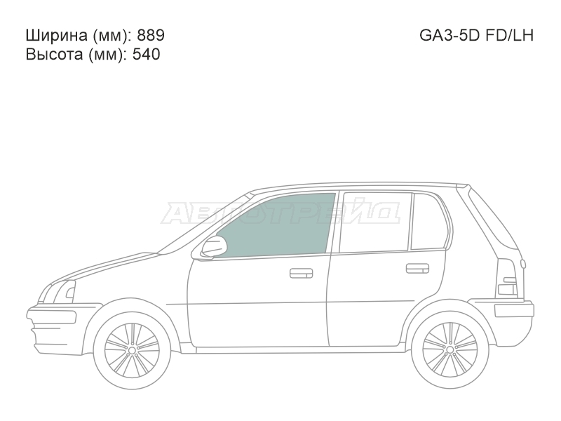 Изображения стекла