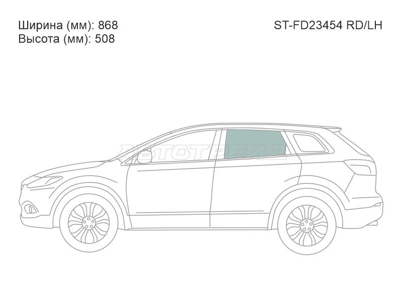 Изображения стекла