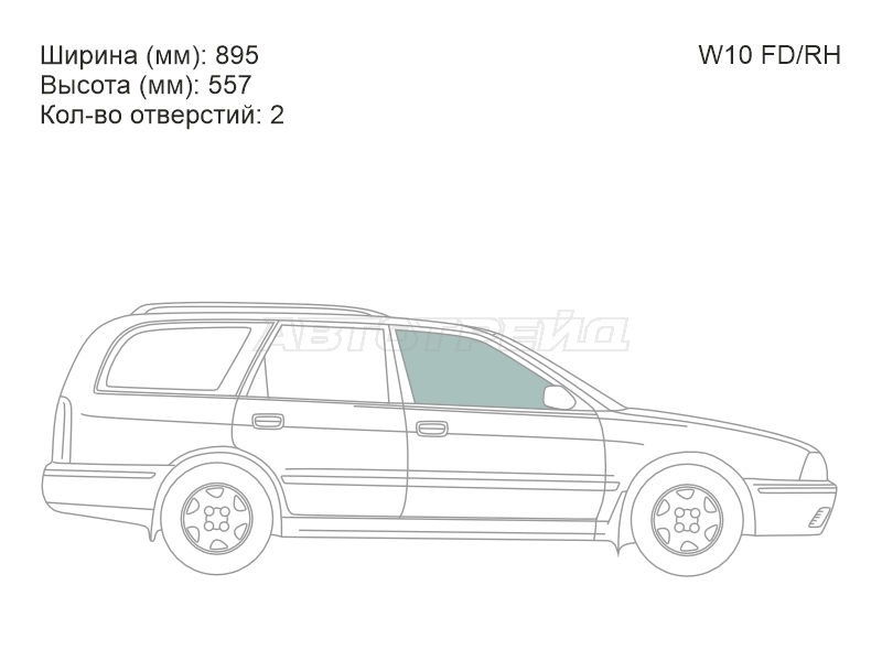 Изображения стекла