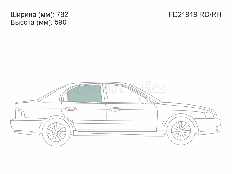 Изображения стекла