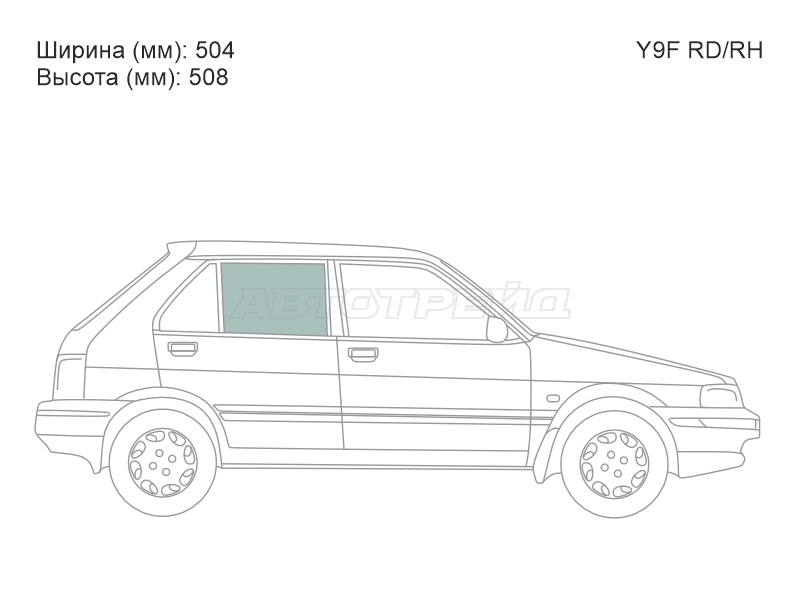 Изображения стекла