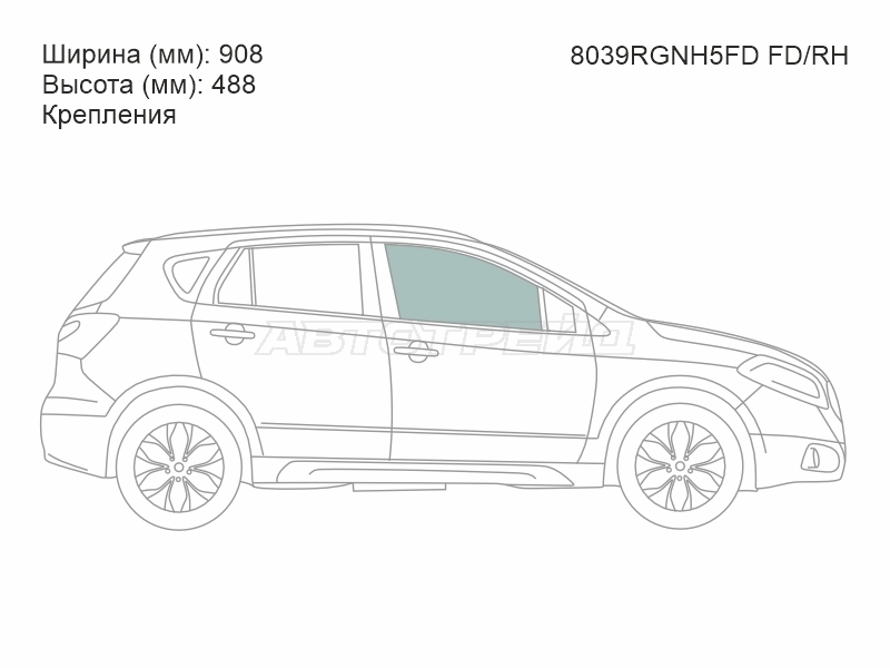 Изображения стекла
