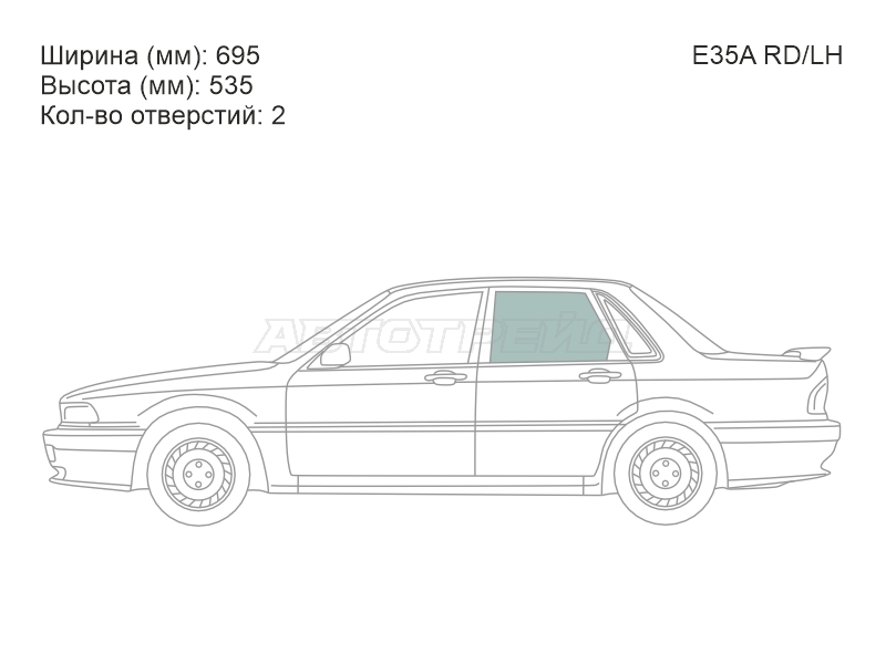 Изображения стекла