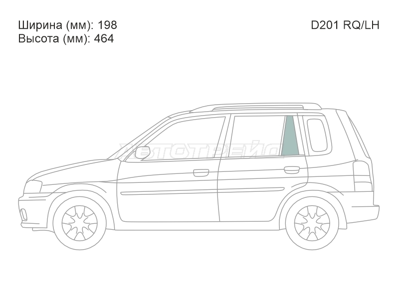 Изображения стекла