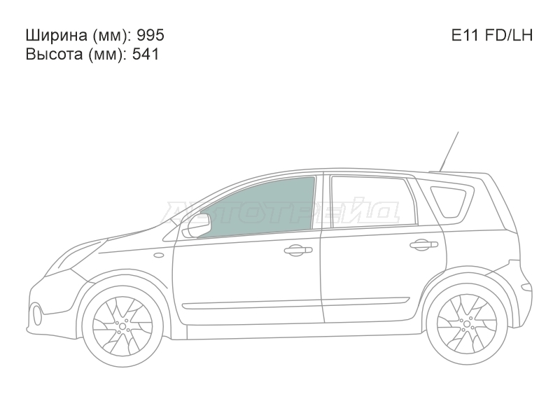 Изображения стекла