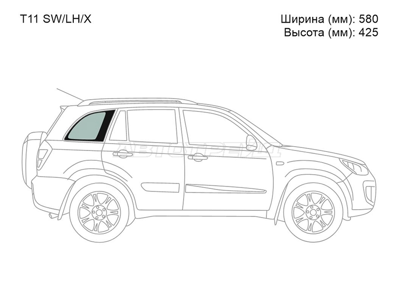 Изображения стекла