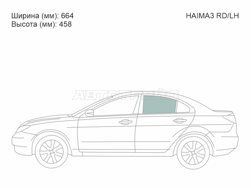 Изображения стекла