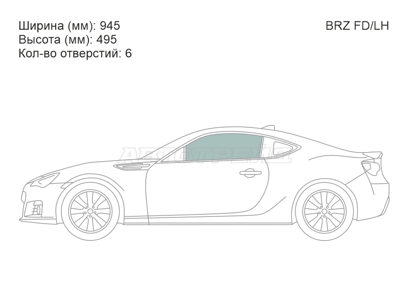 Изображения стекла