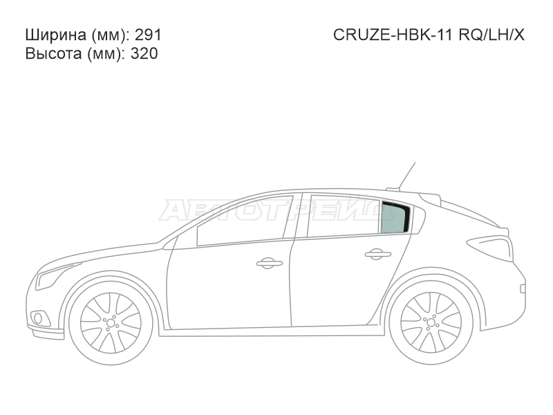 Изображения стекла