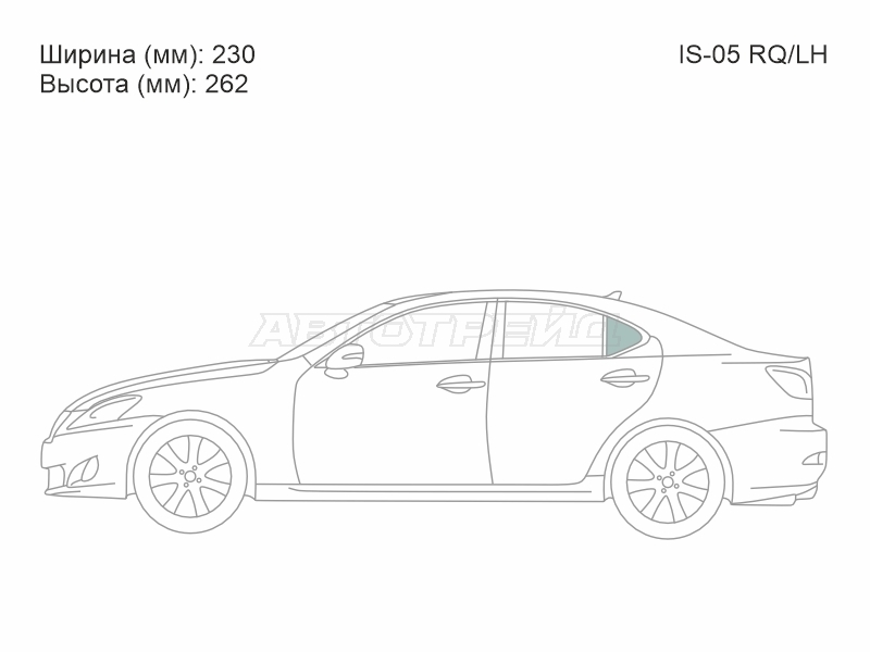 Изображения стекла