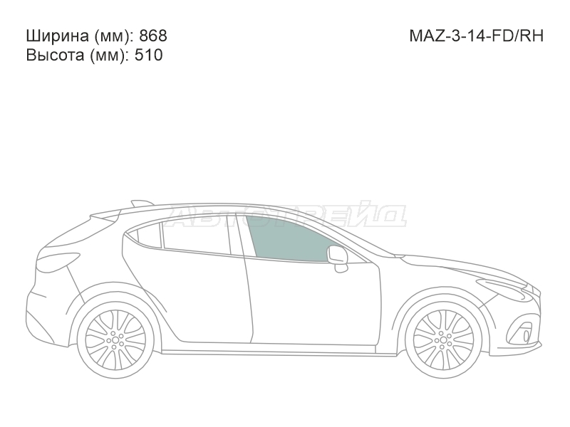 Изображения стекла