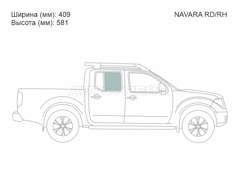 Изображения стекла