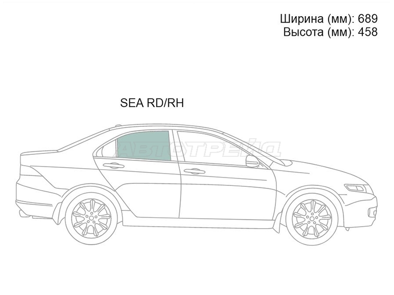 Изображения стекла