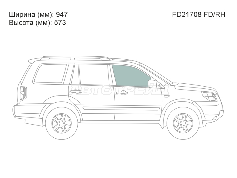 Изображения стекла
