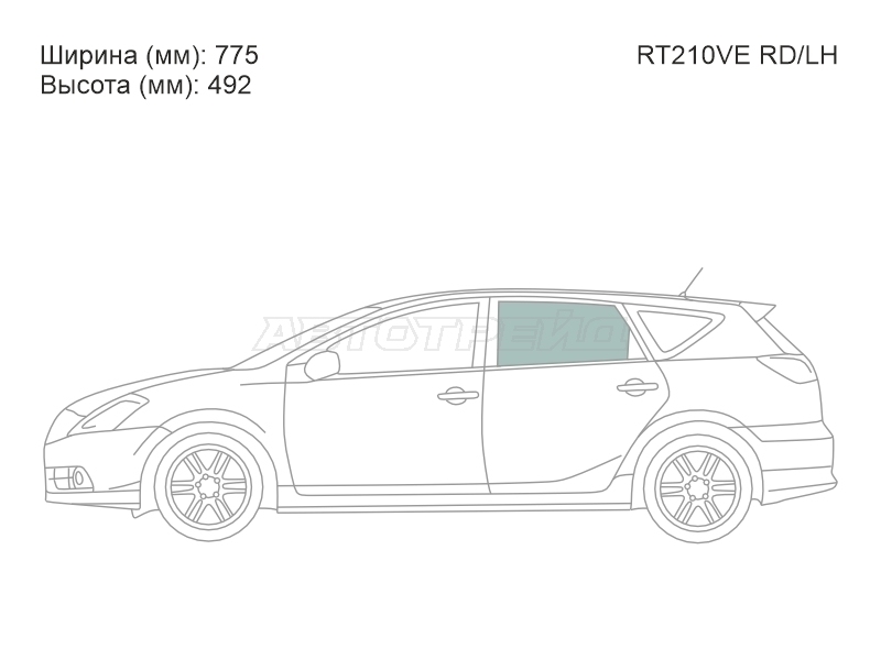 Изображения стекла