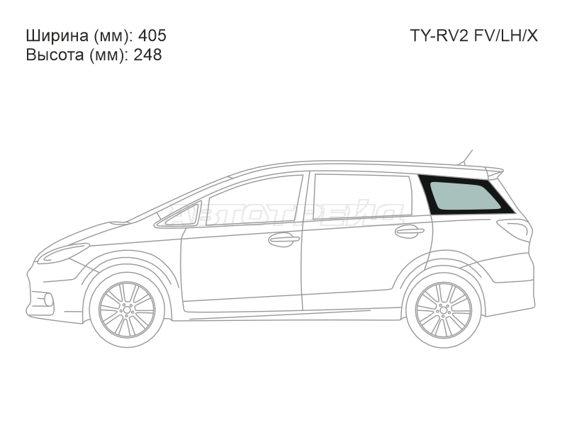 Изображения стекла