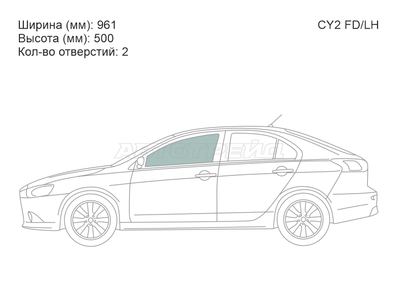 Изображения стекла