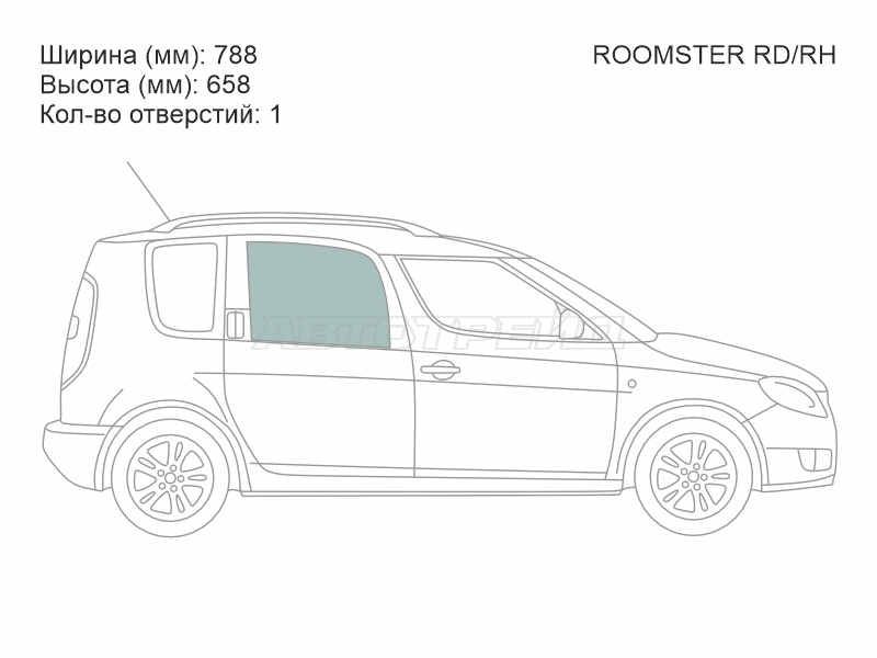 Изображения стекла