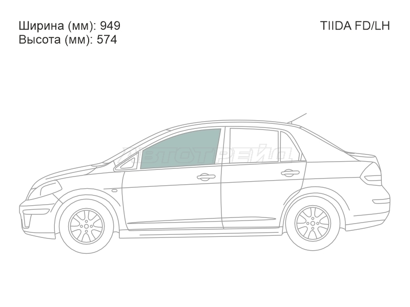Изображения стекла
