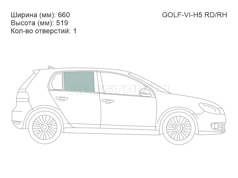 Изображения стекла