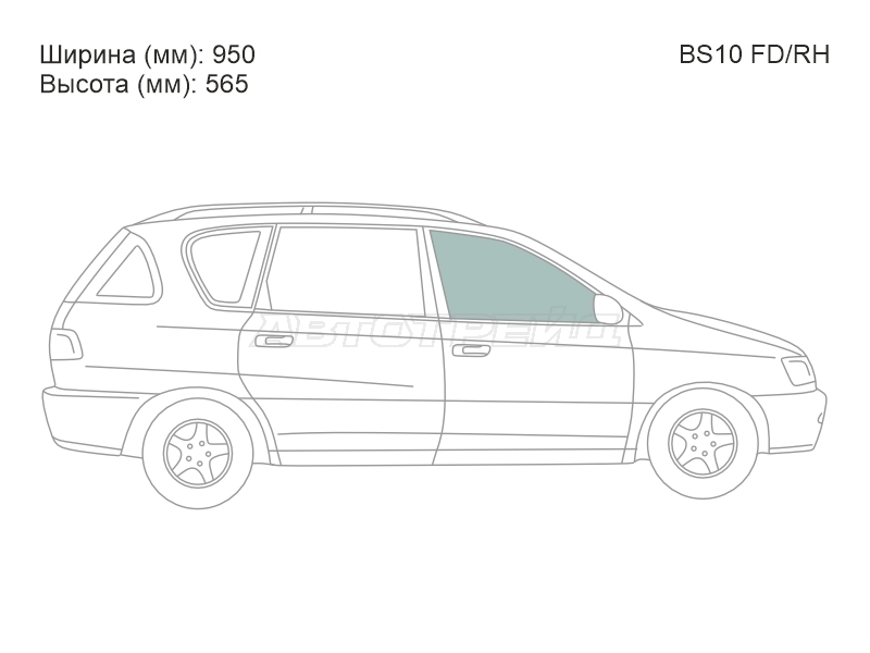 Изображения стекла