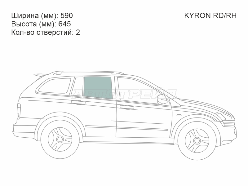 Изображения стекла