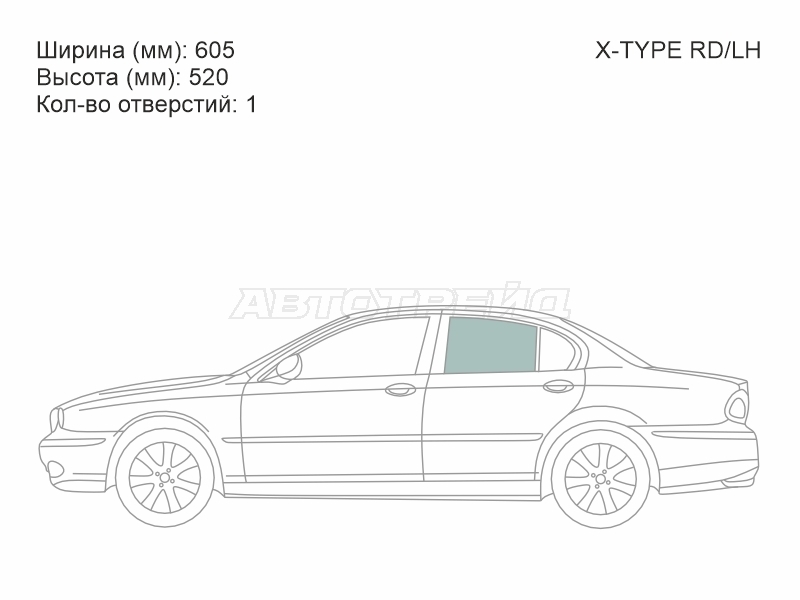 Изображения стекла