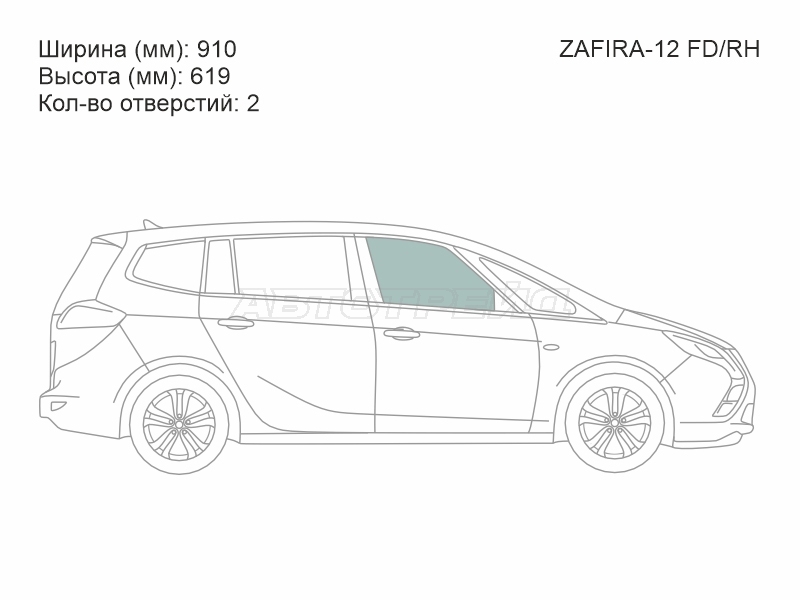 Изображения стекла