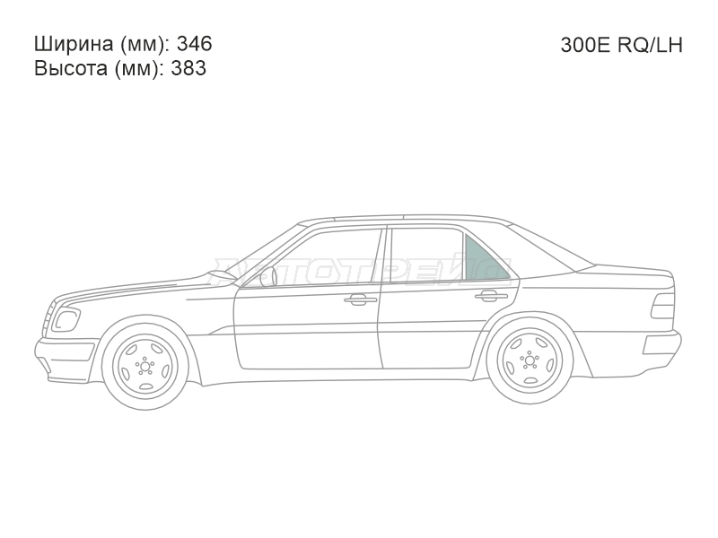 Изображения стекла