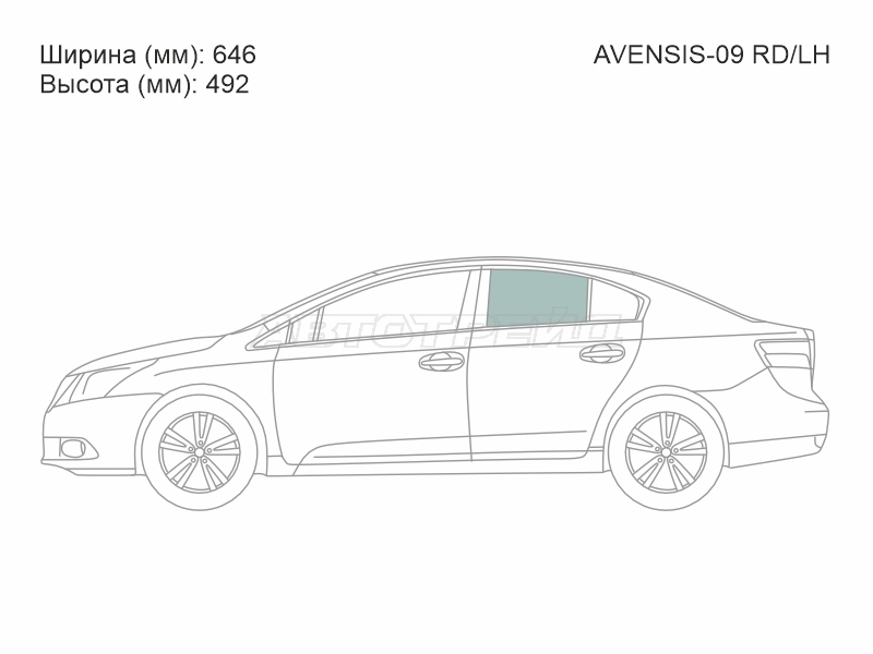Изображения стекла