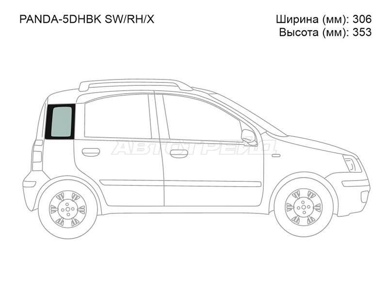 Изображения стекла