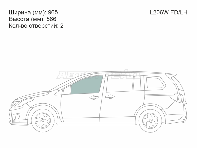 Изображения стекла