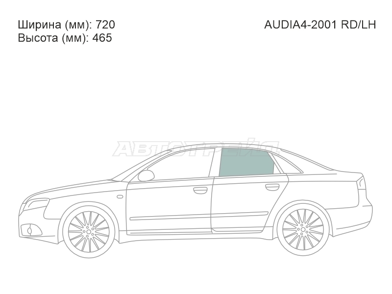 Изображения стекла