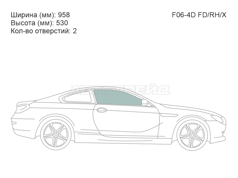 Изображения стекла