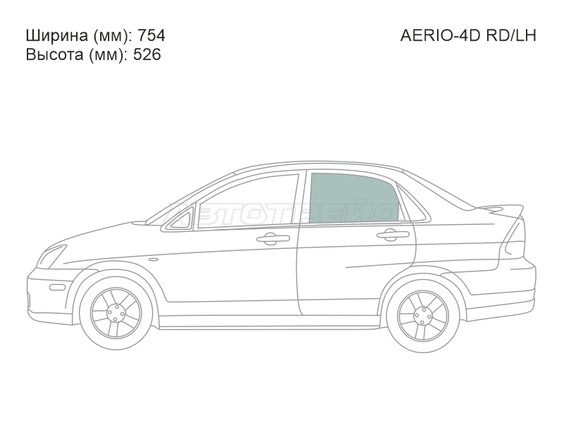 Изображения стекла