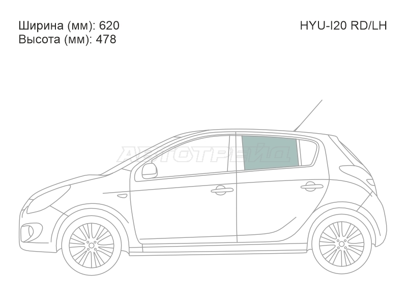 Изображения стекла
