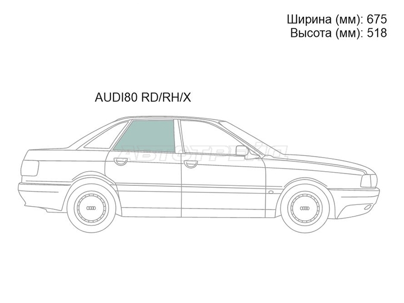 Изображения стекла