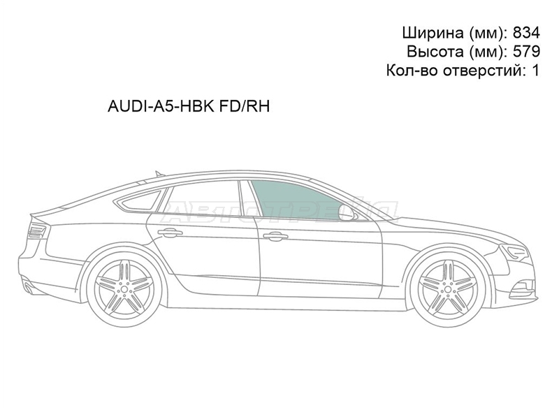 Изображения стекла