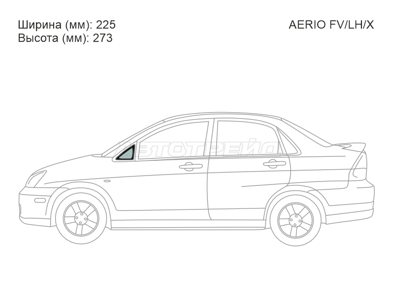 Изображения стекла