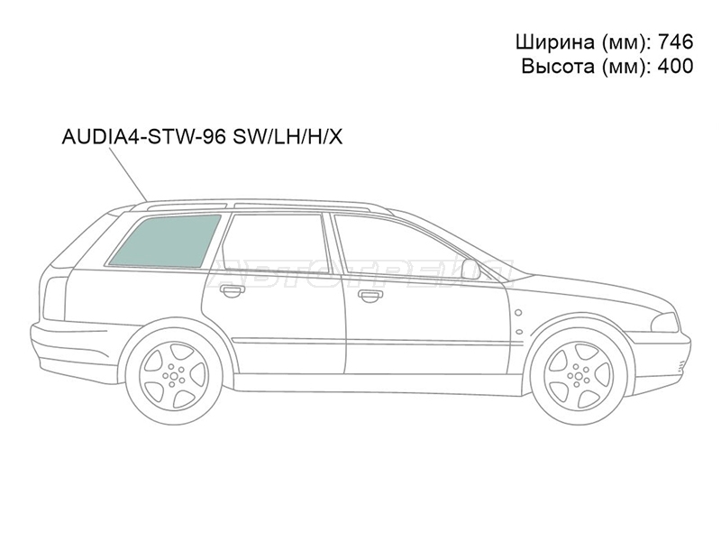 Изображения стекла