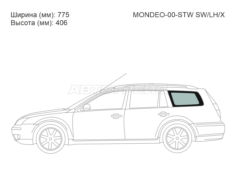 Изображения стекла