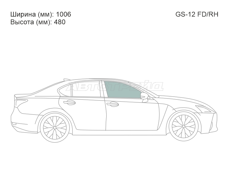 Изображения стекла