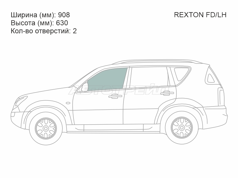 Изображения стекла