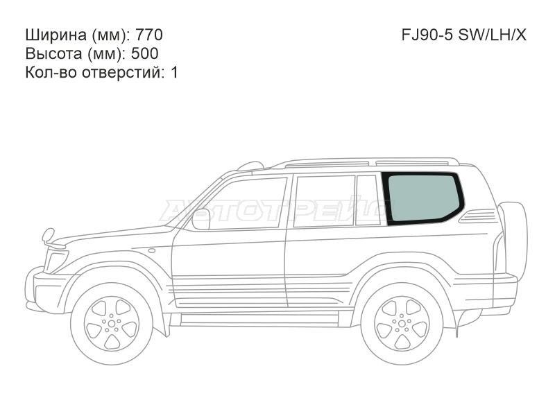 Изображения стекла