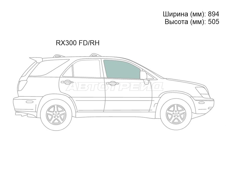 Изображения стекла