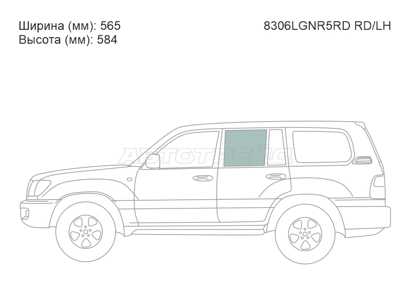 Изображения стекла