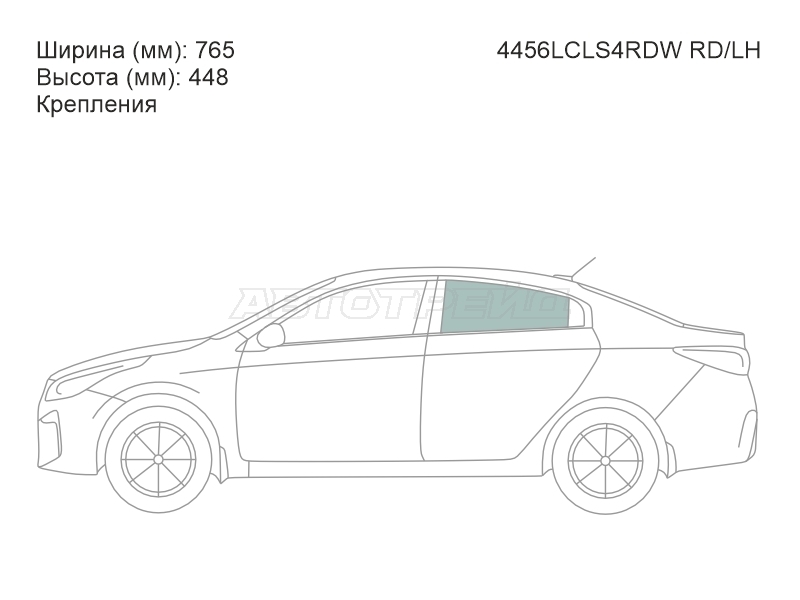 Изображения стекла